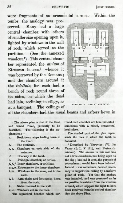 Plan d